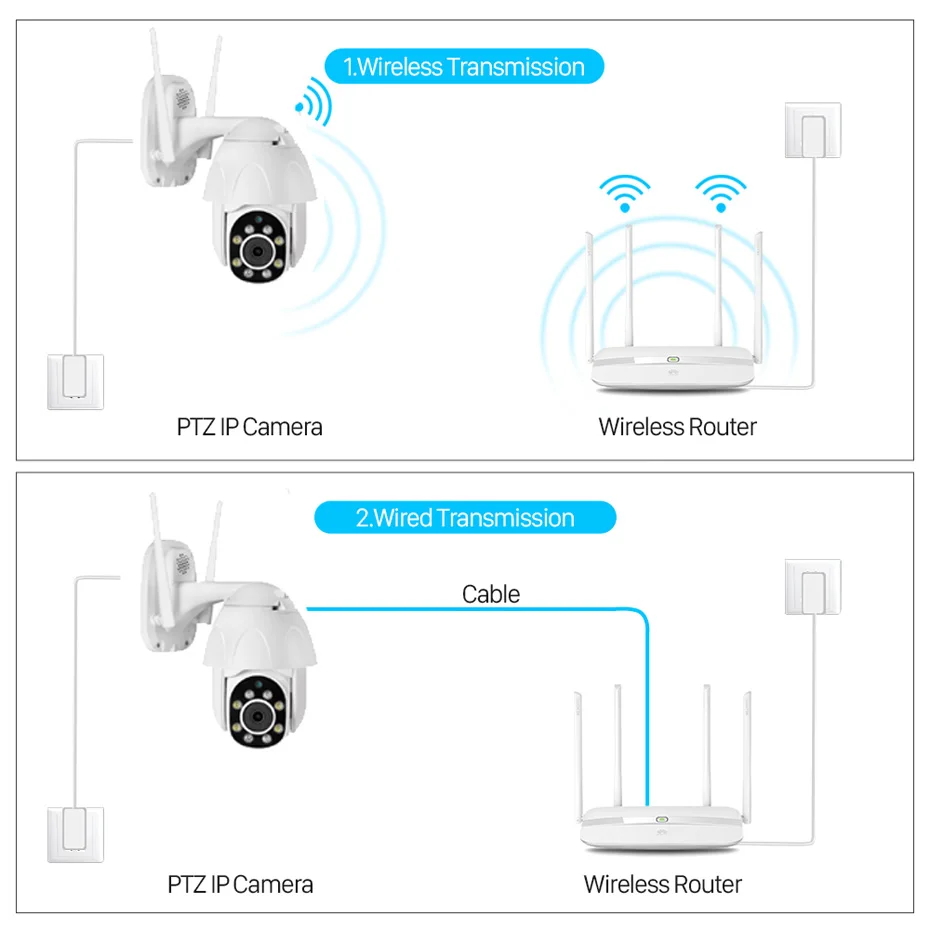 Беспроводная ip камера ptz с Wi Fi 360 дюйма 1080p 4 кратный зум 2 МП|Камеры