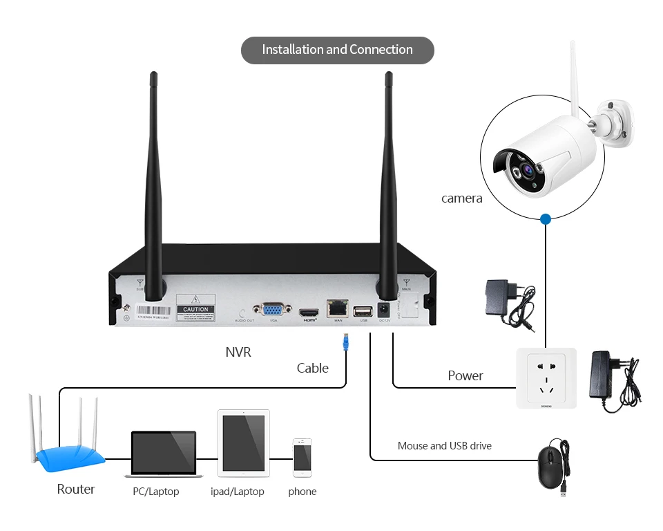 ZGWANG 2MP 8CH Беспроводная CCTV камера система безопасности комплект Водонепроницаемая 1080 P безопасность домашнего офиса IP камера система наблюдения