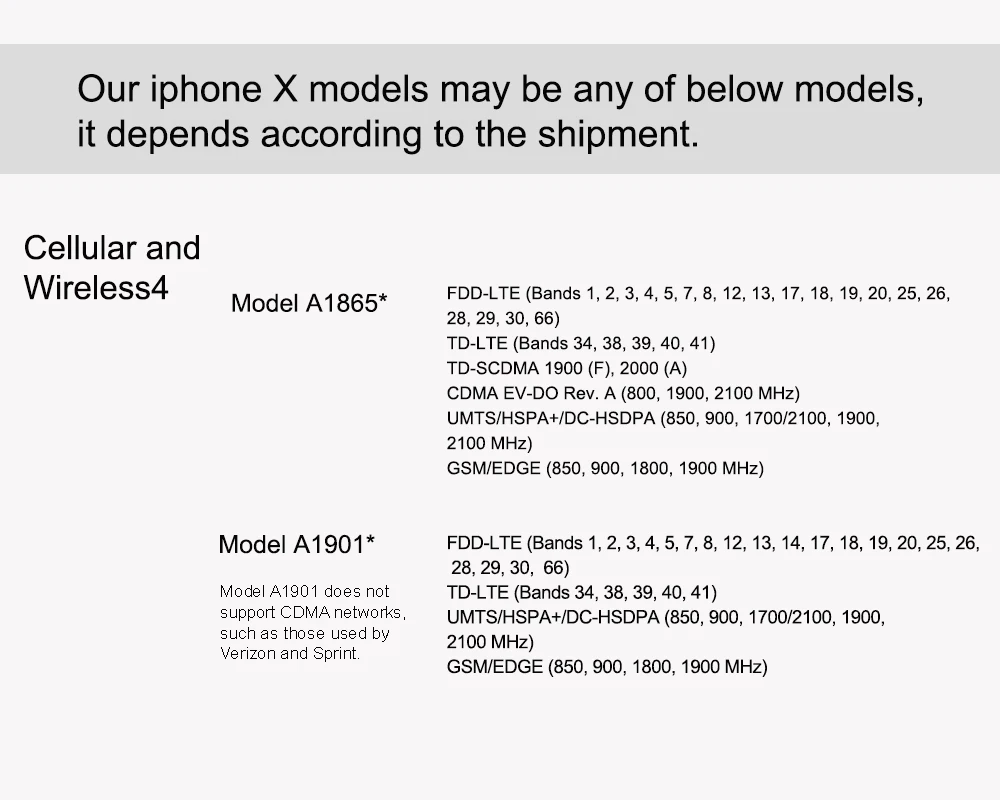 iPhonex