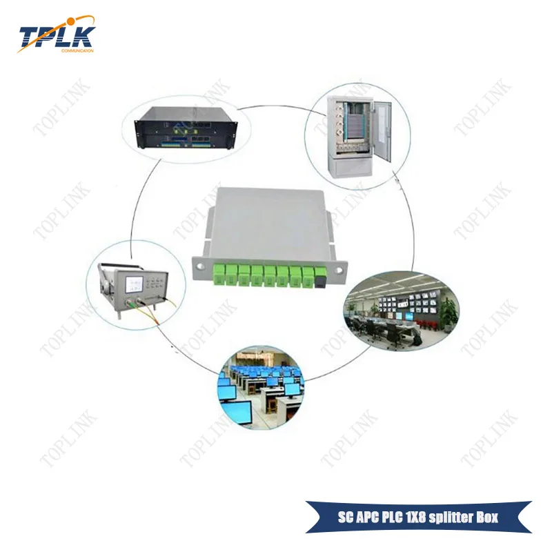 SC-APC-PLC-1X8-splitter-Box-4