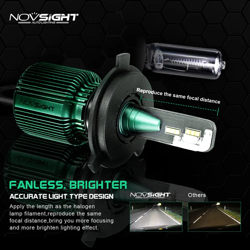 Светодиодный мини светильник NOVSIGHT H4 безвентиляторный светодиодный H7 40 Вт 10000LM H8 H9