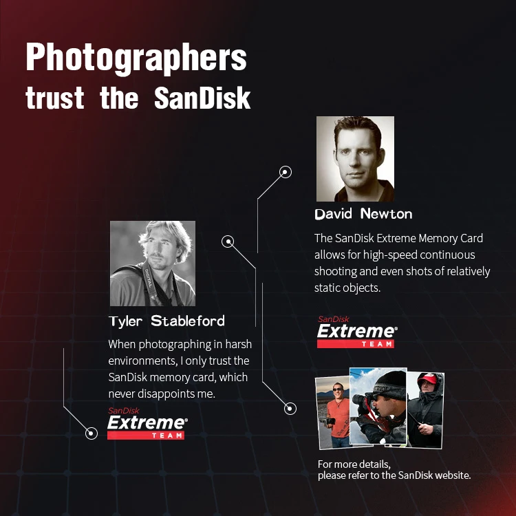 Оригинальная sd-карта SanDisk Extreme, класс 10, 32 ГБ, 90 Мб/с, самая быстрая карта памяти для Canon, 64 ГБ, SDHC/SDXC, 128 ГБ, карты памяти для камеры