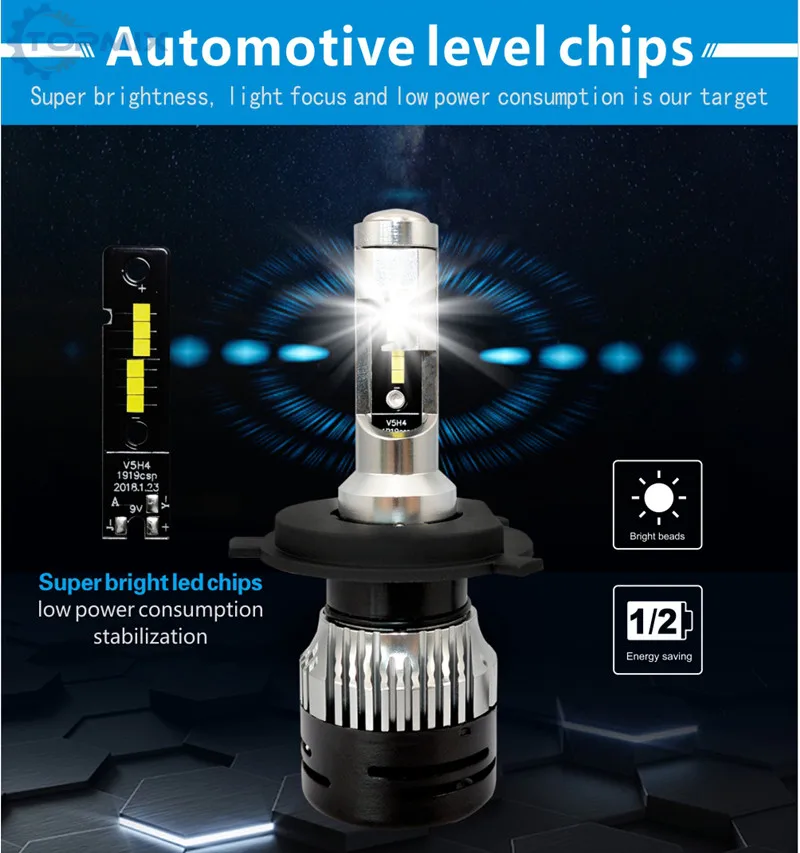 V5-H4 72W 6000LM LED Headlight 11