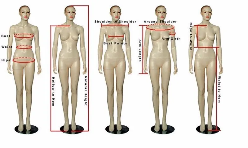 1 How to Measure