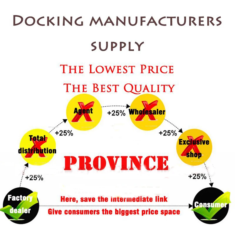 Sale Foldable Electric bicycle Scooter Citycoco 36V/350W Lithium battery Inverted triangle design Hydraulic disc brake Motorcycles 10 Sale Foldable Electric bicycle Scooter Citycoco 36V/350W Lithium battery Inverted triangle design Hydraulic disc brake Motorcycles 10