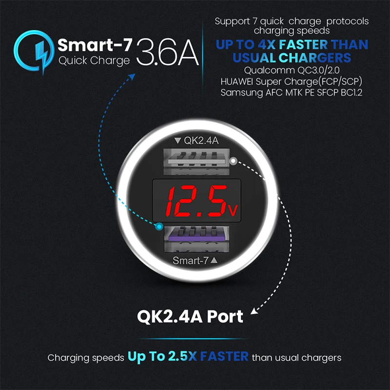 MEIDI автомобильное зарядное устройство USB адаптер 3.6A Быстрая зарядка QK2.4 Quick Charge 3,0 двойной порт светодиодный цифровой дисплей Совместимость