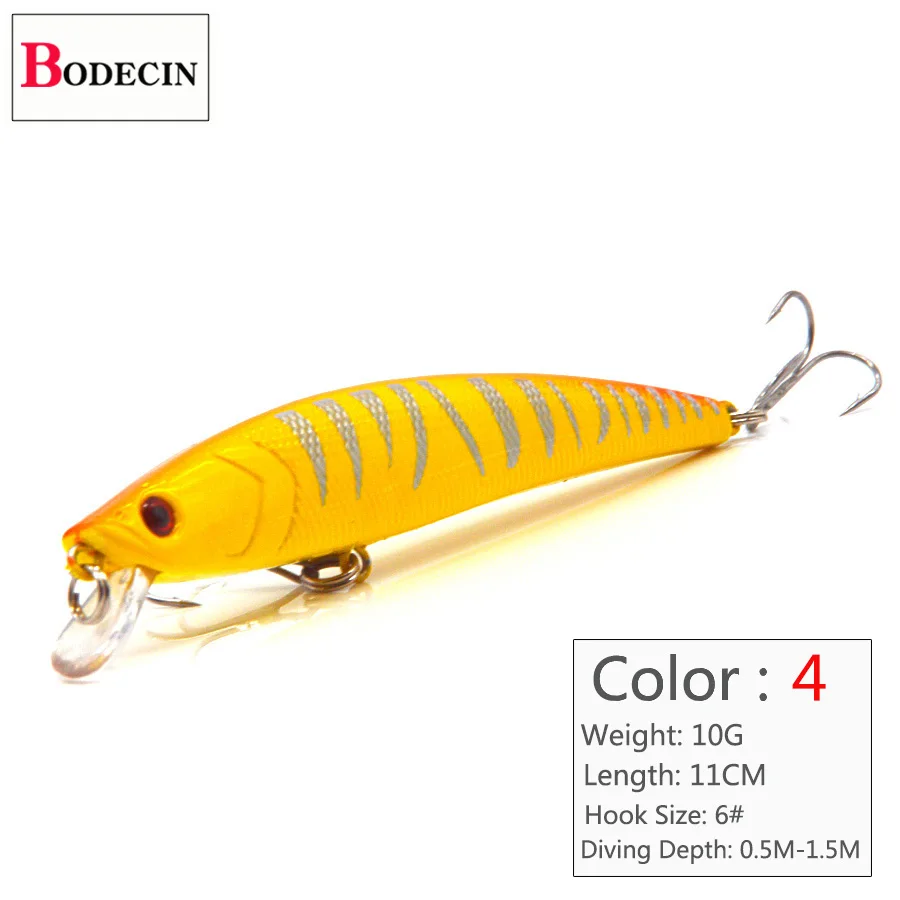 1PCS Aritificial Fishing Lure Bass Jerkbait Minnow Top Water Swimbait Laser Fake Baits Hard Plastic Pike Sea Fishing Lures Tackle (4)