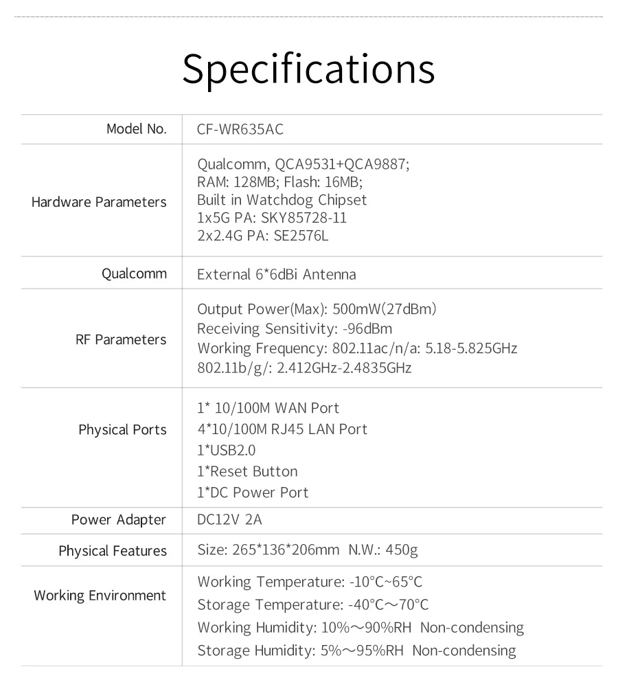 CF-WR635AC_10