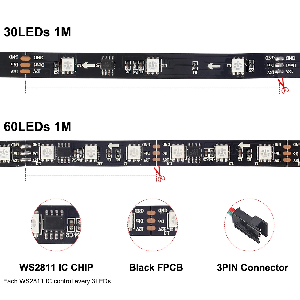Светодиодная ленсветильник WS2811 5 м 12 В постоянного тока 5050 RGB с музыкальным