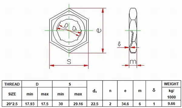 DIN7967-20