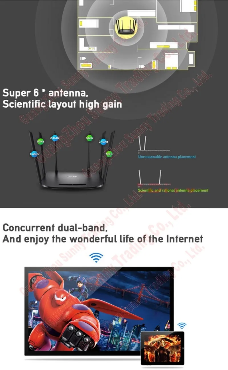 TP-LINK 1750 Мбит/с 11AC двухдиапазонный 2,4G+ 5 ГГц беспроводной маршрутизатор настенный проникающий 6* антенны Интеллектуальный wifi мобильное приложение управление Prom10