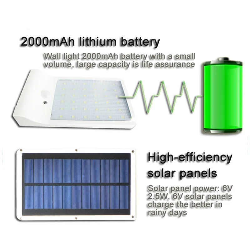 Светодиодный солнечный светильник 36 светодиодный S IP65 450LM открытый Беспроводной на солнечных батареях движения PIR Сенсор свет, настенный свет Светодиодная Сенсорная лампа