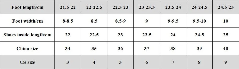 Для женщин Красочные муар и дождевых капель, покрыто розовым золотом/Серебряный Латинская танцевальная обувь 6/7/8/9 см Обувь на высоком каблуке танцевальная обувь для выступления;