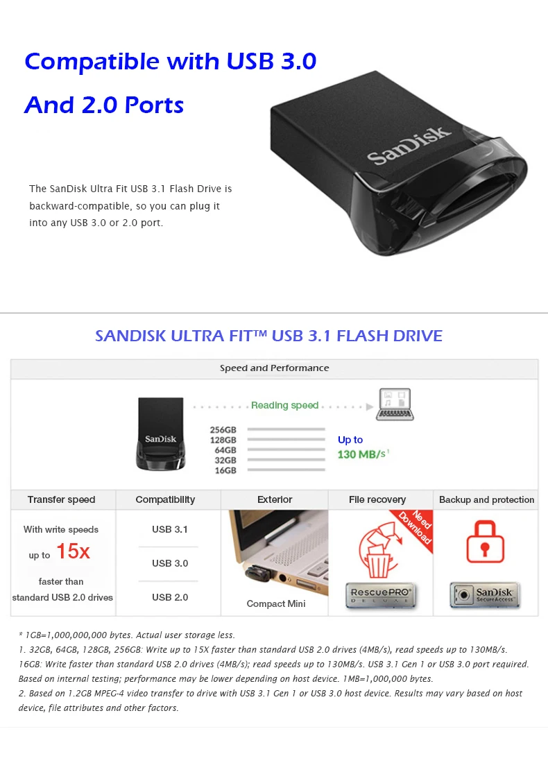 Натуральная SanDisk CZ430 USB флэш-накопитель 64 ГБ 32 ГБ оперативной памяти, 16 Гб встроенной памяти, мини USB флэш-накопитель USB 3,1 до 130 МБ/с. USB 3,0 USB флешки 128 ГБ