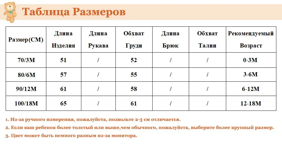RU SIZE