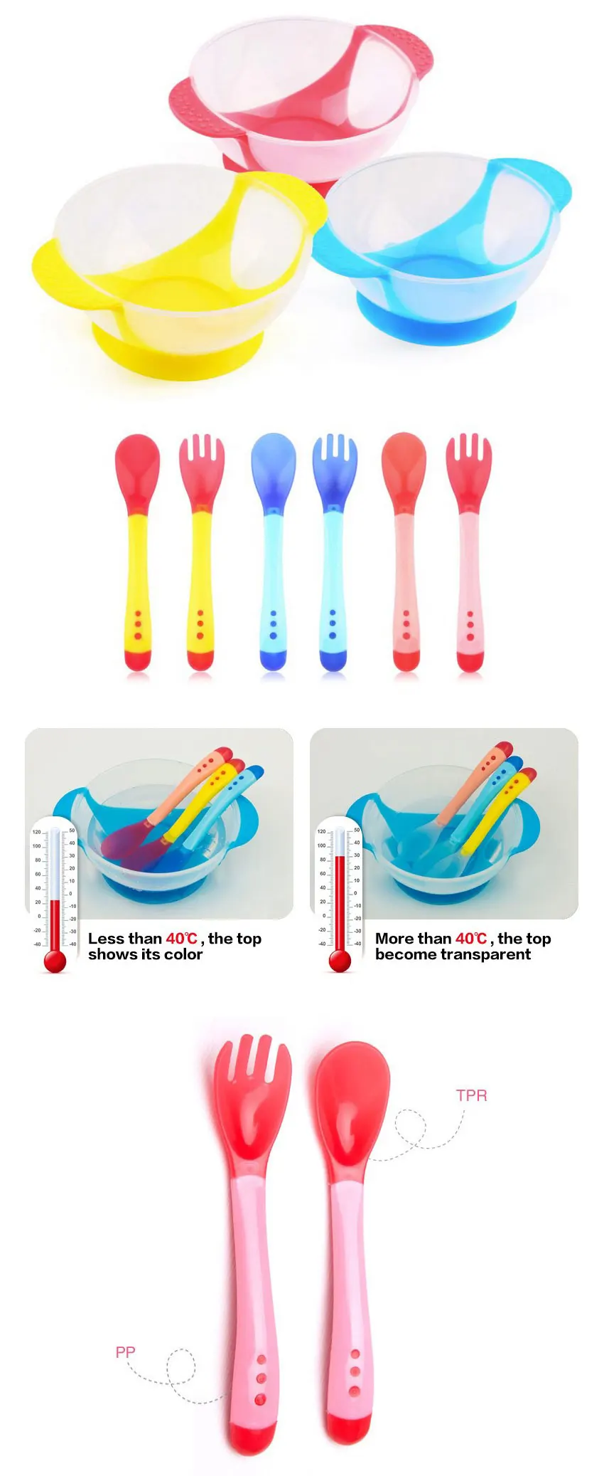 Детская посуда, Обучающие Детские блюда с присоской, миска для еды, чувствительная температура, ложка, миска для кормления ребенка