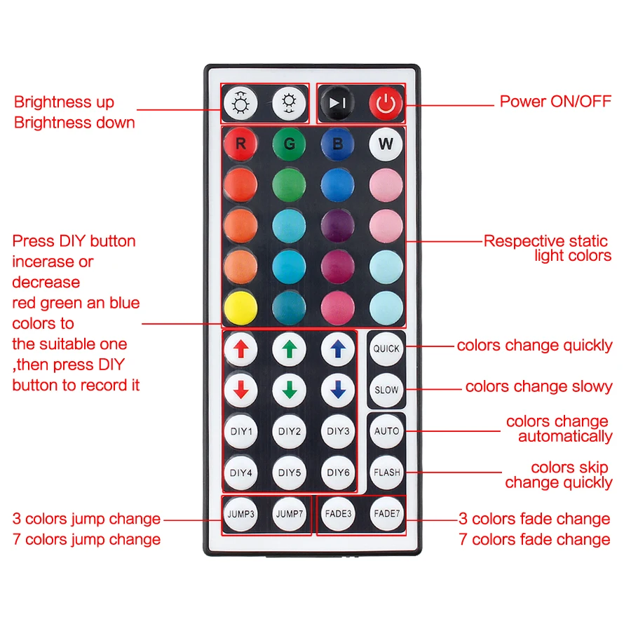 Цветная (RGB) 12 V Светодиодные ленты светильник Водонепроницаемый ТВ Подсветка 5 20 м