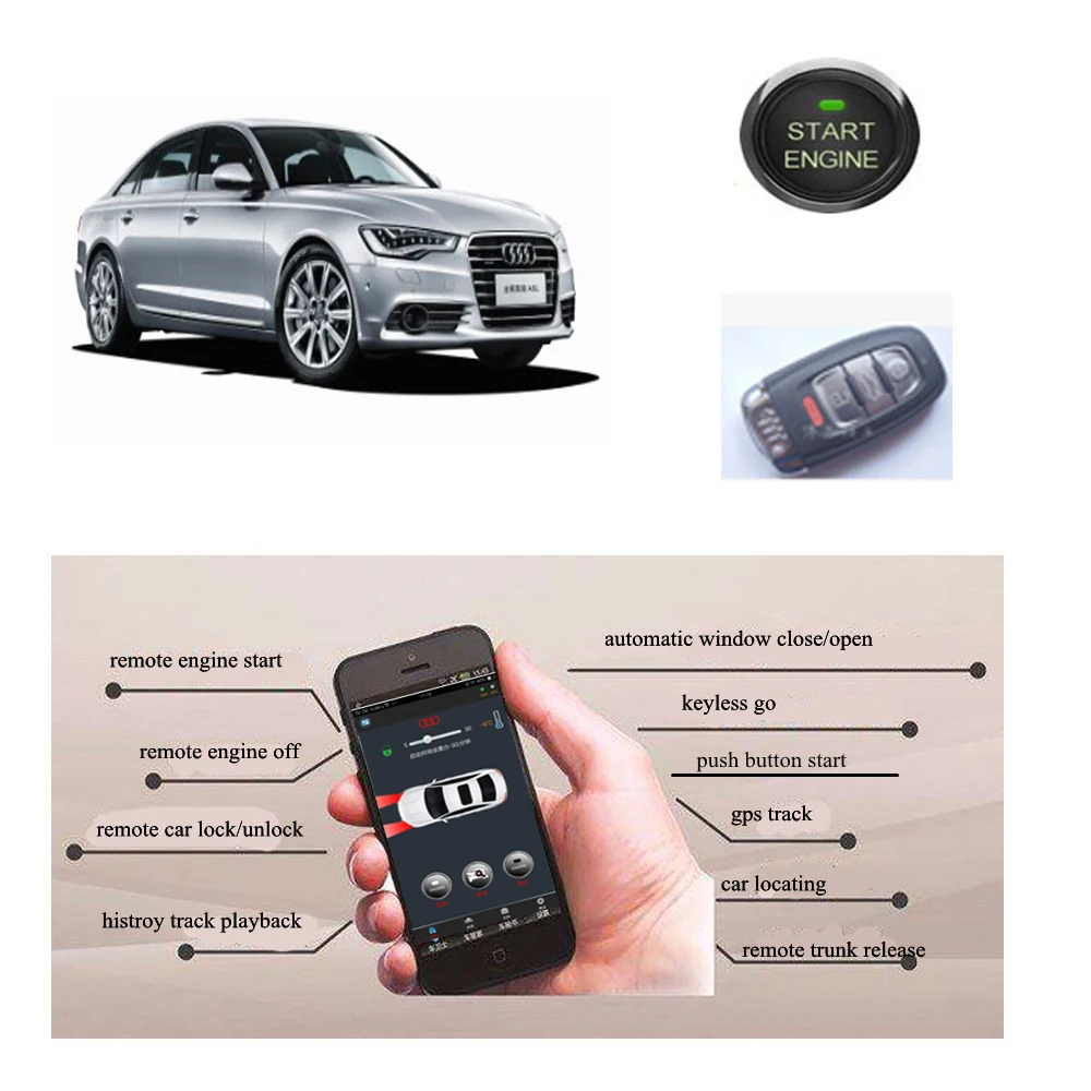 PLUSOBD Smartphone GSM car alarm GPS tracker remote engine starter Push to Start ExclusiveFor