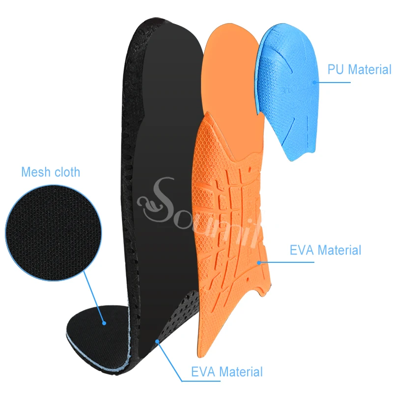 Soumit ортопедические стельки для спортивной обуви, для плоскостопия, для спортсмена, полная длина, удобные дышащие стельки для поддержки свода стопы для мужчин и женщин