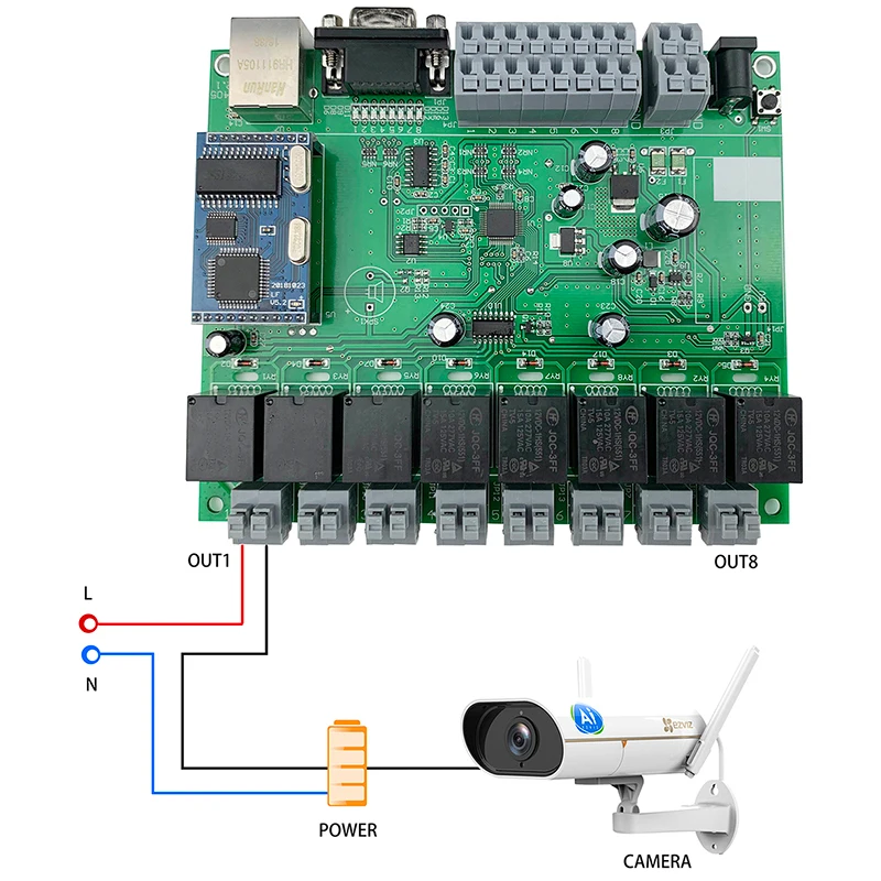 Smart Home Automation Module Controller Network TCP IP Relay Control Domotica Remote APP/PC System 8 Switch Channel 8CH Sensor
