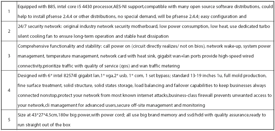 Брандмауэр Mikrotik Pfsense VPN устройства сетевой безопасности маршрутизатор ПК Intel Core I5 4430, [HUNSN RS15], (6LAN/2USB/1COM/1VGA)