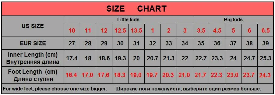 size
