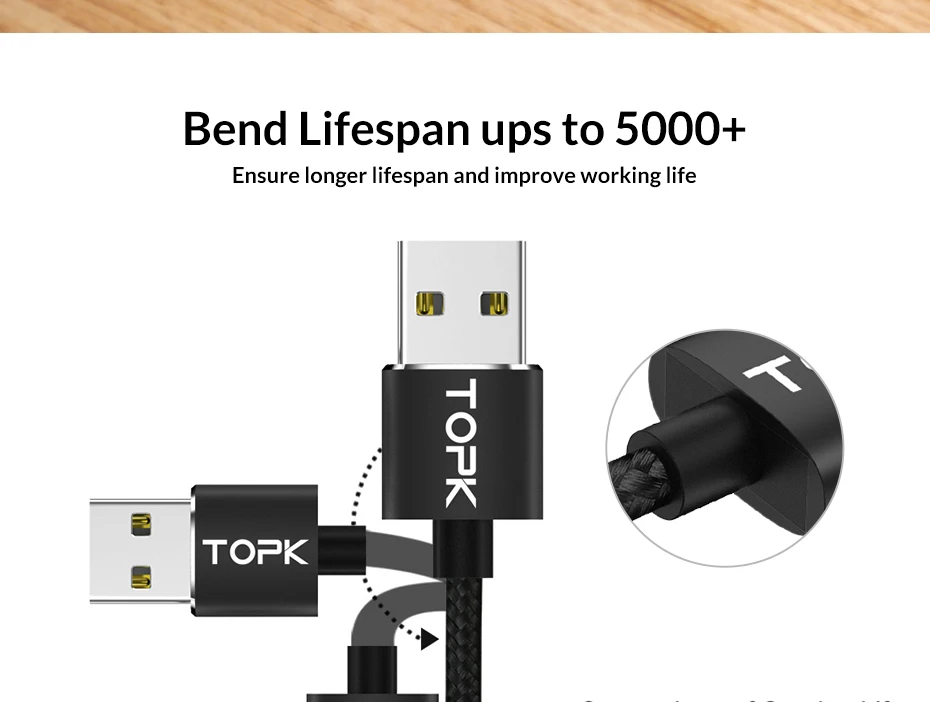 Магнитный usb-кабель TOPK l-типа для iPhone x xs Type C Micro USB для Xiaomi Samsung Galaxy S9 S8 Plus Huawei Usb C зарядный кабель