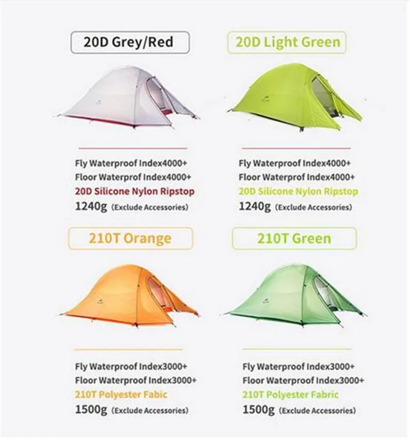 Naturehike Tent 20D Silicone Fabric Ultralight 2 Person Double Layers Aluminum Rod Camping Tent 4 Season With 2 Person Mat Naturehike Tent 20D Silicone Fabric Ultralight 2 Person Double Layers Aluminum Rod Camping Tent 4 Season With 2 Person Mat
