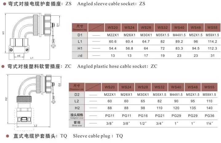 Plugue da Aviação Padrão do Exército à Prova Original Novo Core 5015 u. s. Standard Conector d' Água 100% Ms3106a-22-22s 4 11 High Quality Renovação da Casa