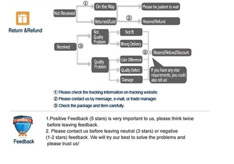 HTB1iDbVLVXXXXb5XFXXq6xXFXXXm