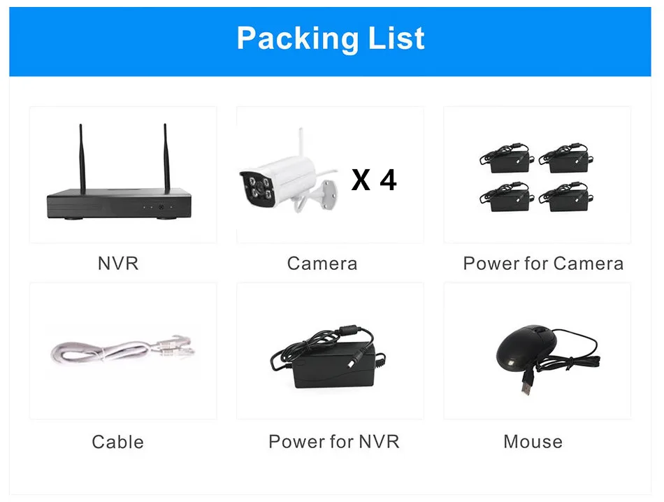 packing list