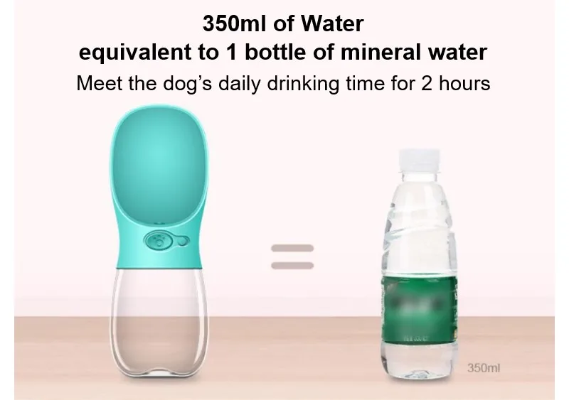 Портативная ПЭТ-бутылка для воды для собак кошек питательная вода для маленьких средних и больших собак более здоровый продукт для домашних животных баловство домашних животных