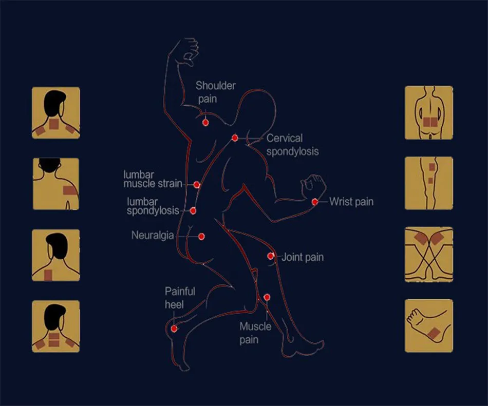 160 шт/20 мешков китайский Медицинский Обезболивающий патч для ног мышцы спины шеи плеча тела Массажер мазь для суставов K01020