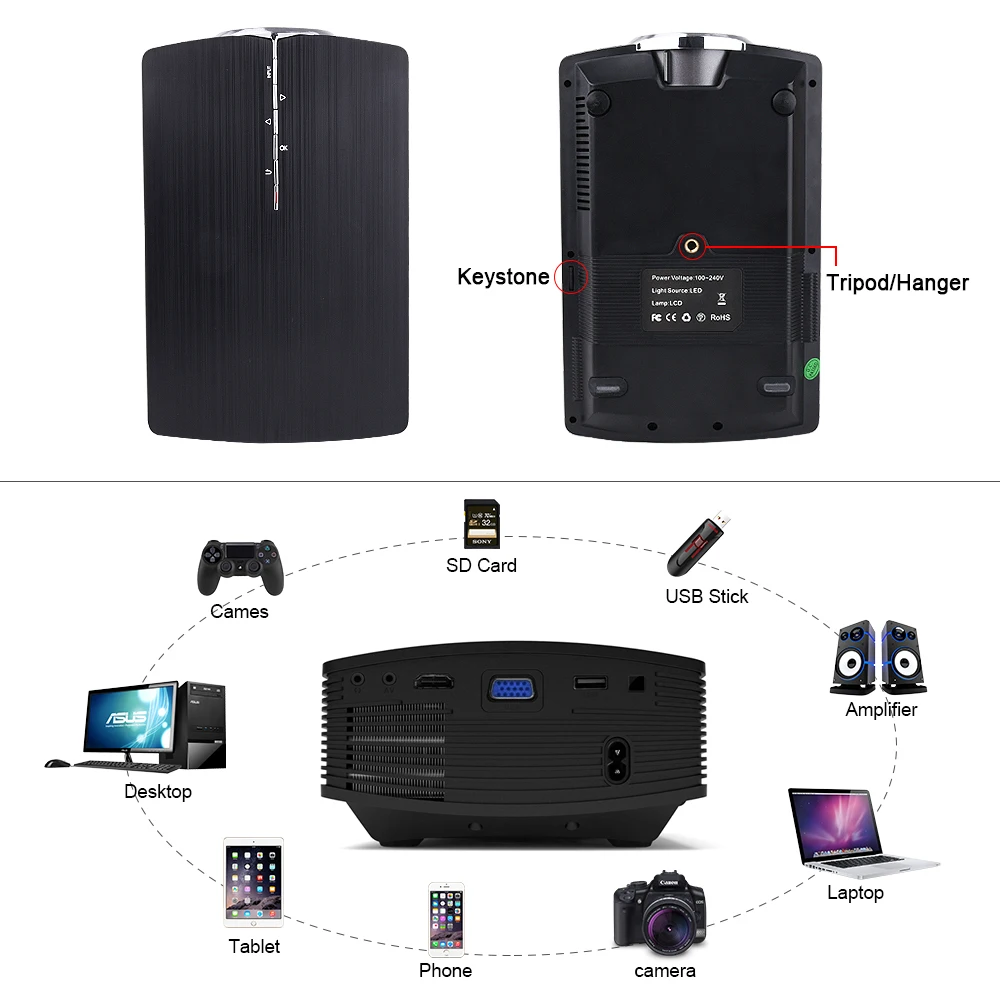 T2A Wired mirroring projector (6)