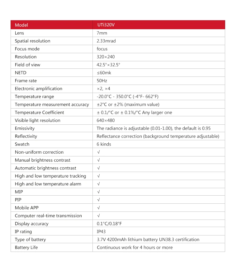 UTi320V_10