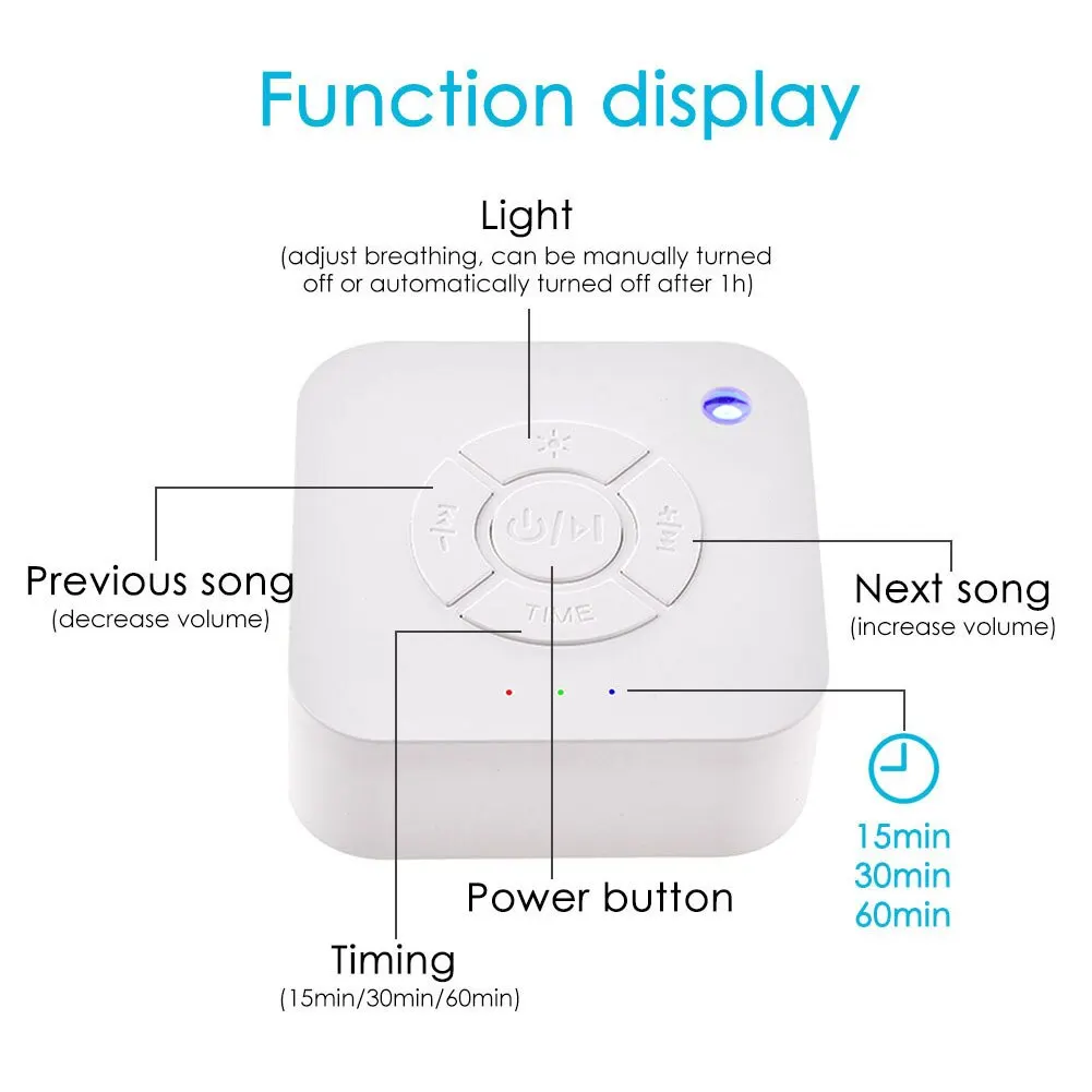 Новейшая звуковая машина для сна и взрослых с белым шумом USB перезаряжаемая для релаксации сна
