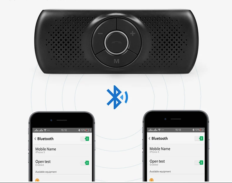 Sunshade Bluetooth автомобильный телефон ручной работы MP3 Sunshade автомобильный Bluetooth аудио Зонт Bluetooth автомобильный динамик/сабвуфер