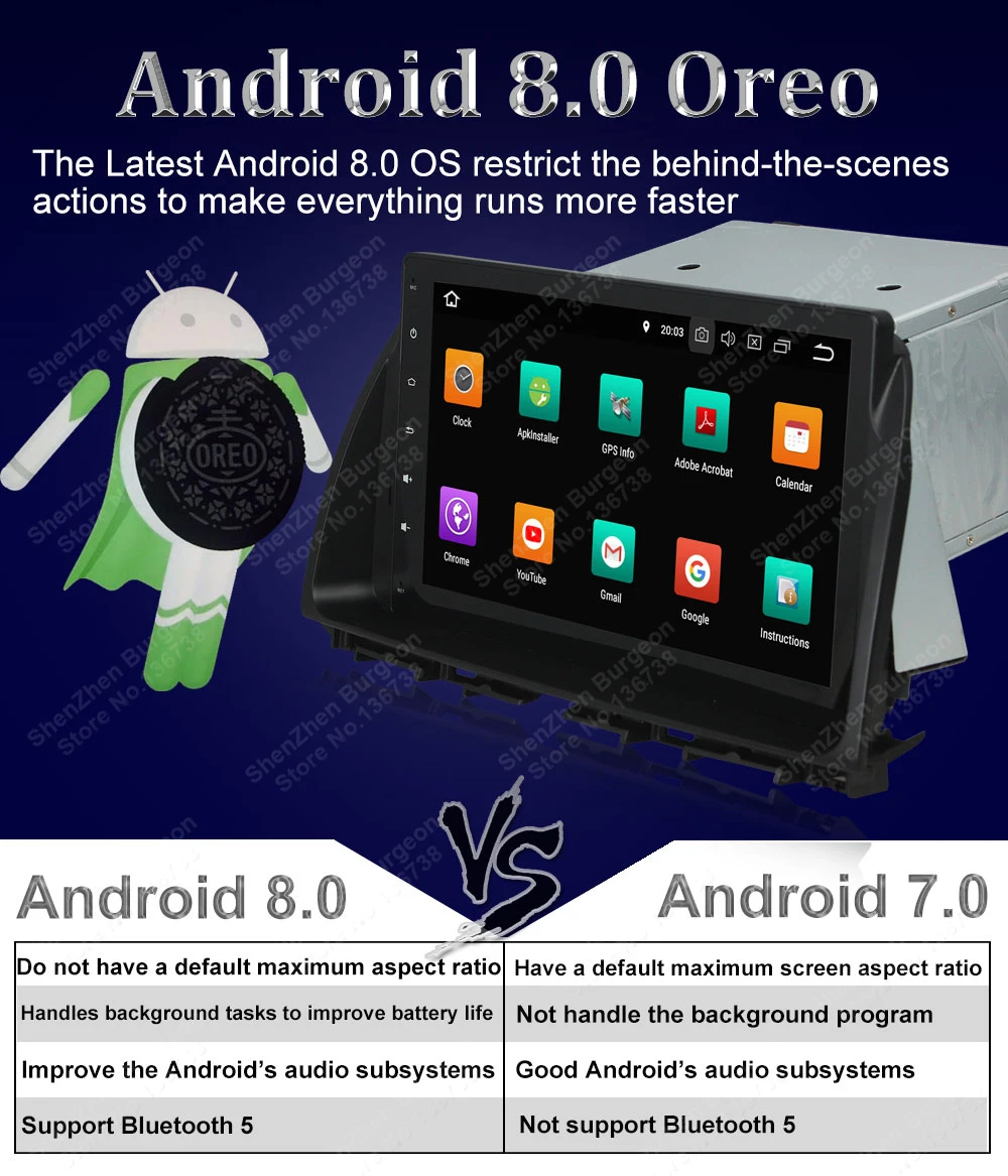Discount Android 8.0 Octa Core Car DVD Player Multimedia For Mazda CX 5 CX-5 Atenza 2015 2016 Car Radio With 4GB RAM 32GB ROM Bluetooth 6 Discount Android 8.0 Octa Core Car DVD Player Multimedia For Mazda CX 5 CX-5 Atenza 2015 2016 Car Radio With 4GB RAM 32GB ROM Bluetooth 6