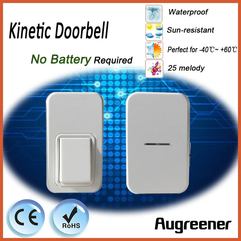 Battery-free Electric wireless doorbell Plug type US UK AU EU european Door bell for Europe , Australia Battery-free Electric wireless doorbell Plug type US UK AU EU european Door bell for Europe , Australia