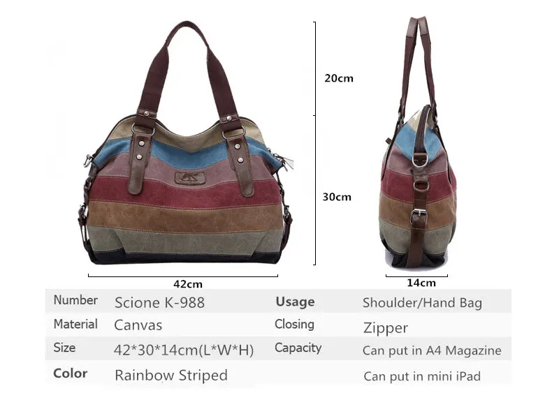 Делимся советами в выборе и ссылками на свои покупки в АliExpress