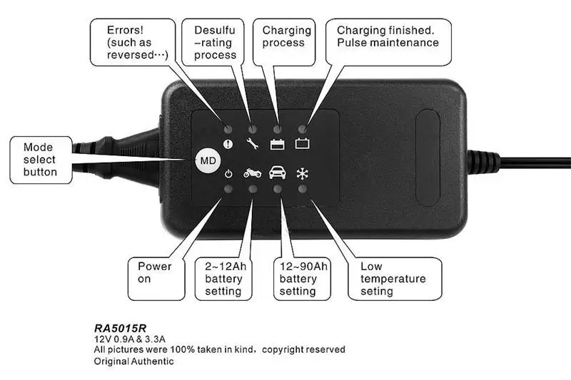 12V автомобильное зарядное устройство, 12V свинцово-Кислотное зарядное устройство для SLA, AGM, гель, VRLA, режим зарядки 4 этапа, контроль MCU