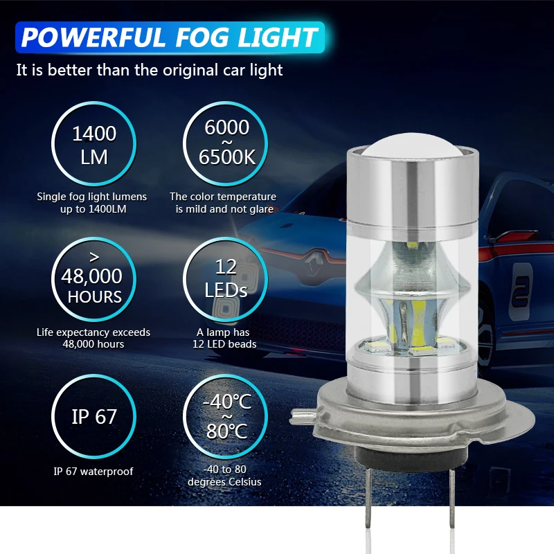 For Mercedes Benz E300L GLA W176 CLK W202 W203 W220 W204 W210 W124 W211 2Pcs Car H7 60W LED Head Lamp Fog Light Bulb