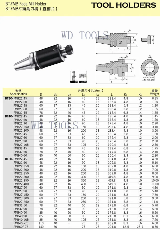 FMB tool holder_