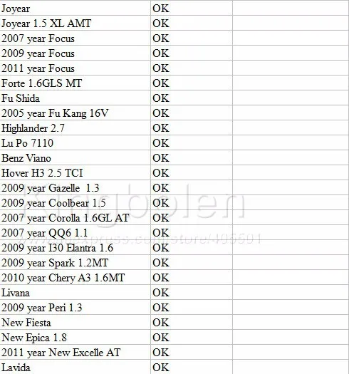 V1.5 мини ELM327 Bluetooth Мощность Переключатель ELM 327 версии 1,5 OBD2/OBDII для Android Крутящий момент Авто сканер штрих-кода