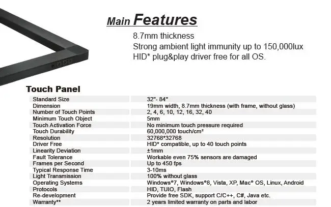 DefiLabs 10 точек 46 дюймов инфракрасный сенсорный экран панель; USB сенсорный экран открытая рамка для сенсорного стола, киоска и т. д