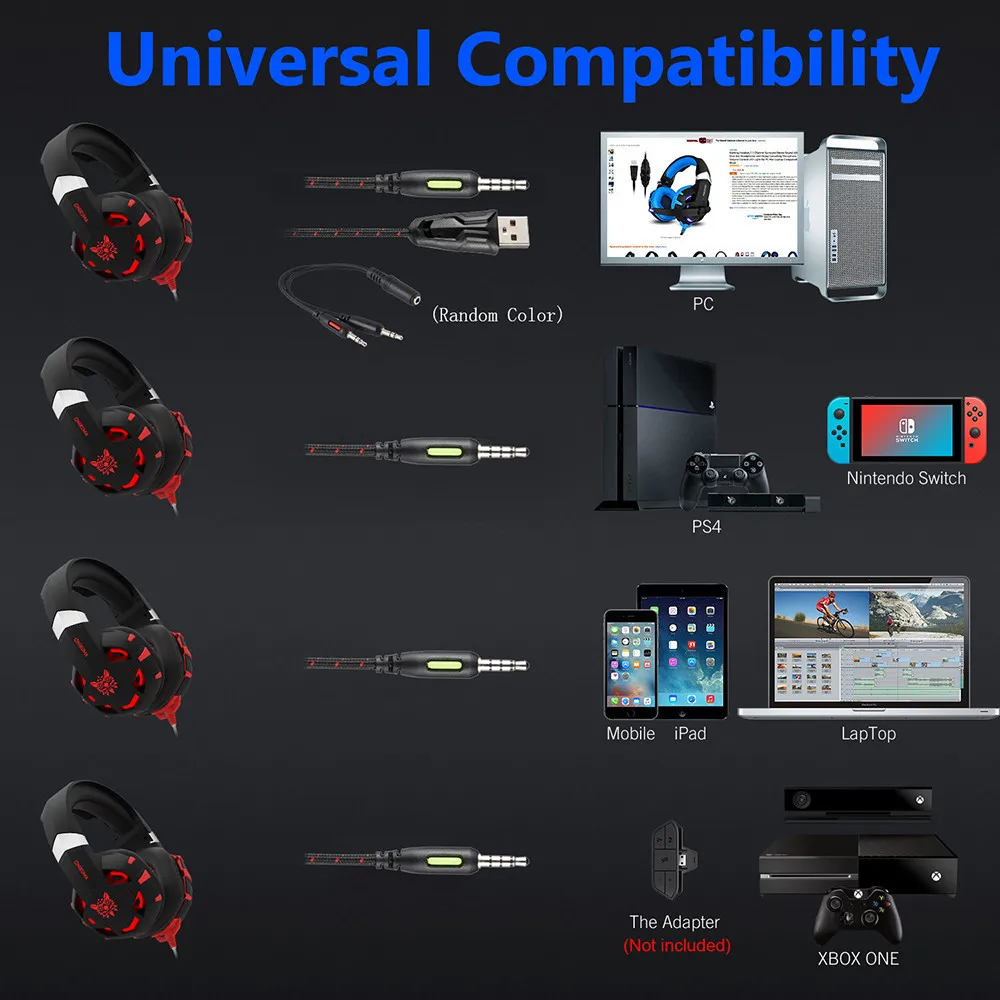 ONIKUMA K2 7.1 Surround Sound USB Gaming Headset Casque Wired PS4Xbox One Headphoes with Microphone Volume Control for Computer (4)