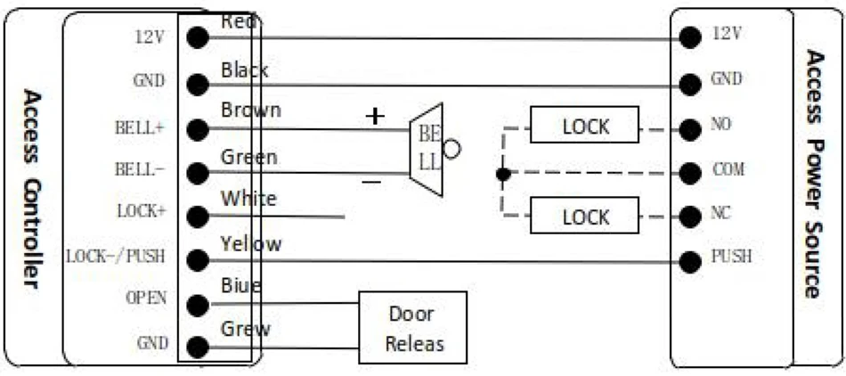 185K Wiring