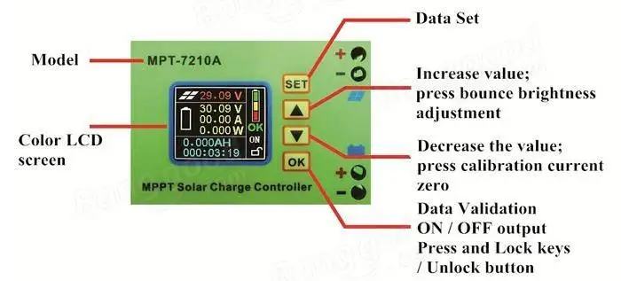 MPT-7210A Aluminum Alloy MPPT Solar Panel Charge Controller with LCD Display