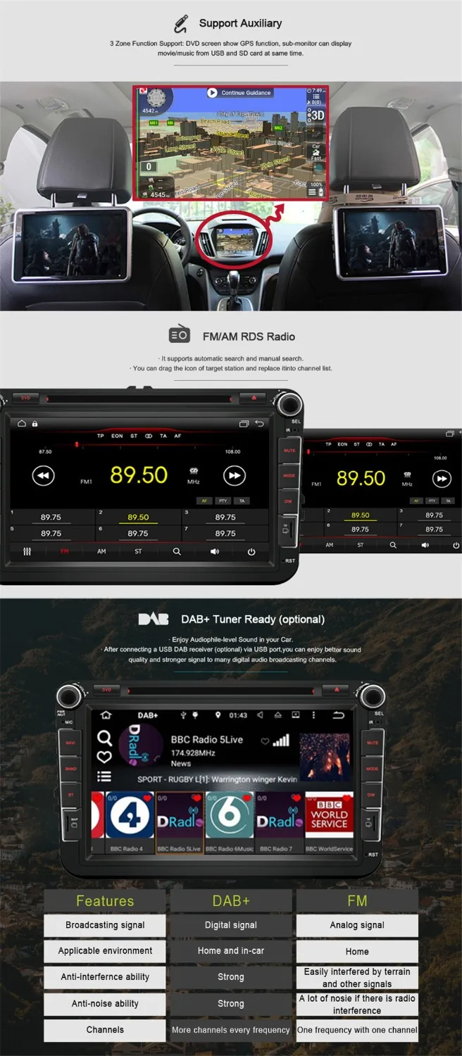 Sale Android 9.1 Octa Core Car DVD Player for VW Golf Passat Polo Jetta Tiguan 8