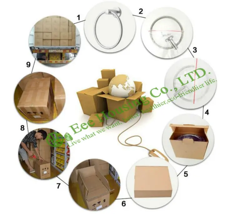 Package 